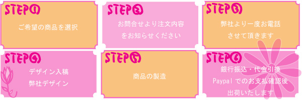 ご注文の流れ