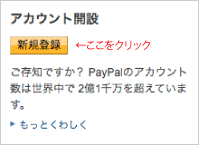 アカウント開設 アカウント開設