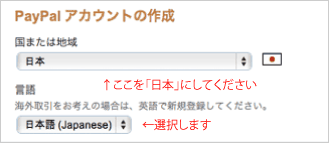PayPalアカウントの作成 PayPalアカウントの作成