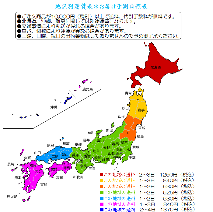 送料のご案内